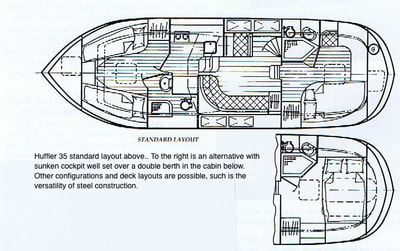 plans of huffler 35 and 40 motor sailer - peter nicholls